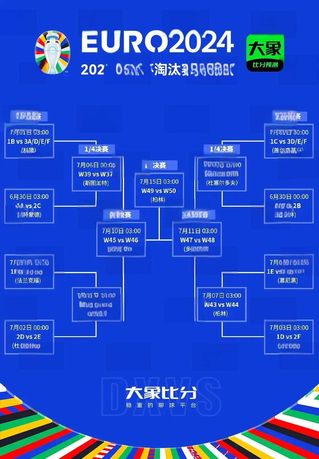 欧洲杯官方发布赛后数据,表现引争议 欧洲杯官方发布赛后数据,表现引争议